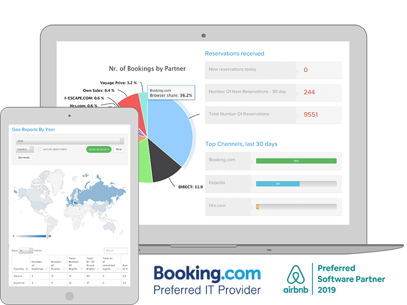 Hotel Channel Manager Online Distribution System