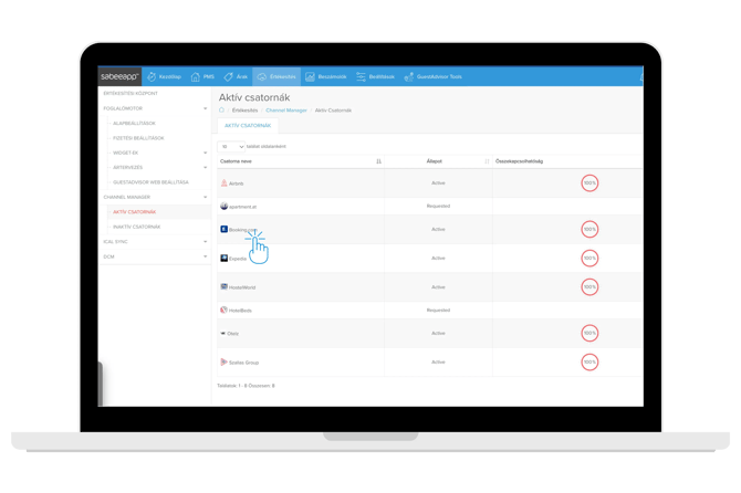 booking.com aktív csatornák